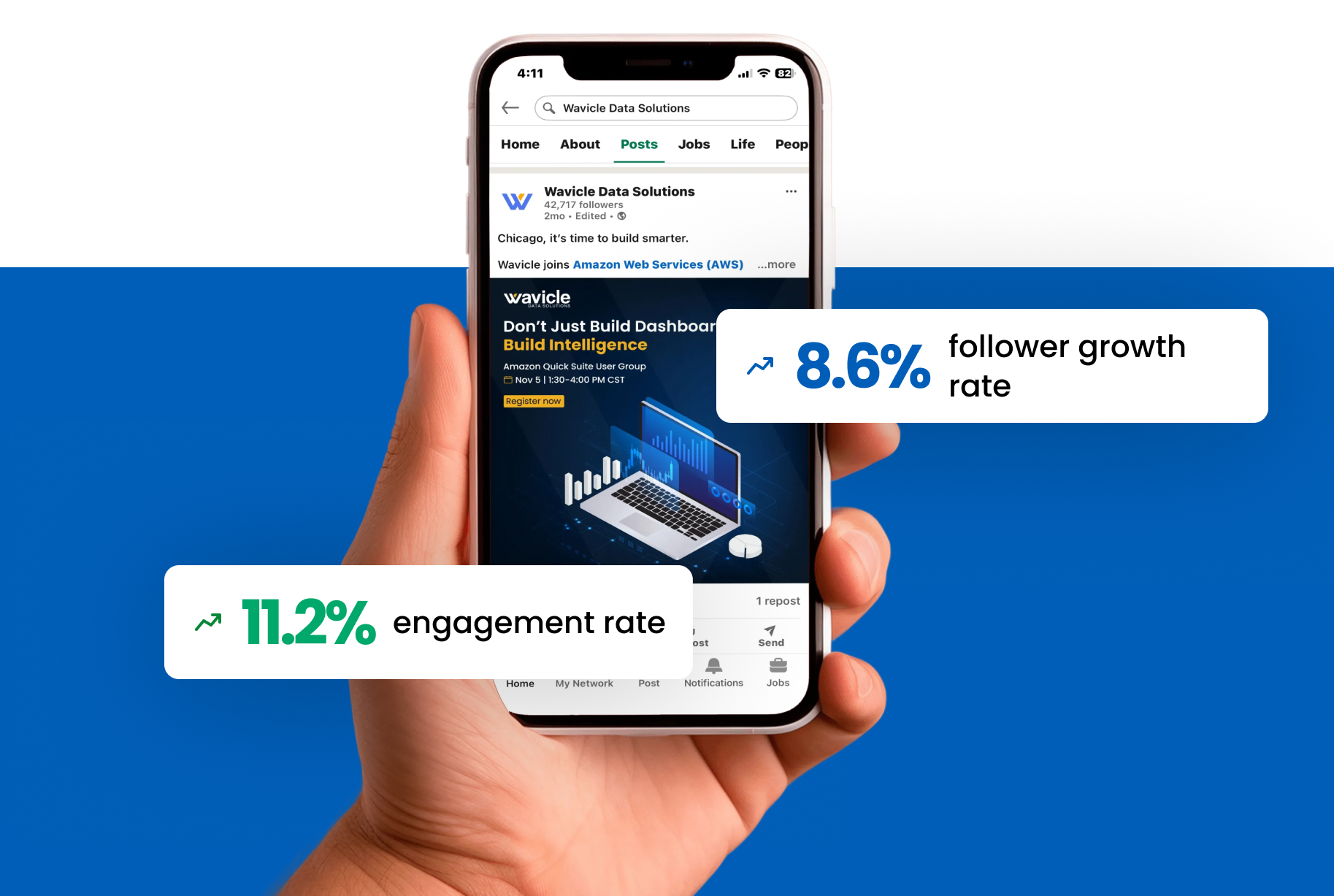 Wavicle Website Redesign